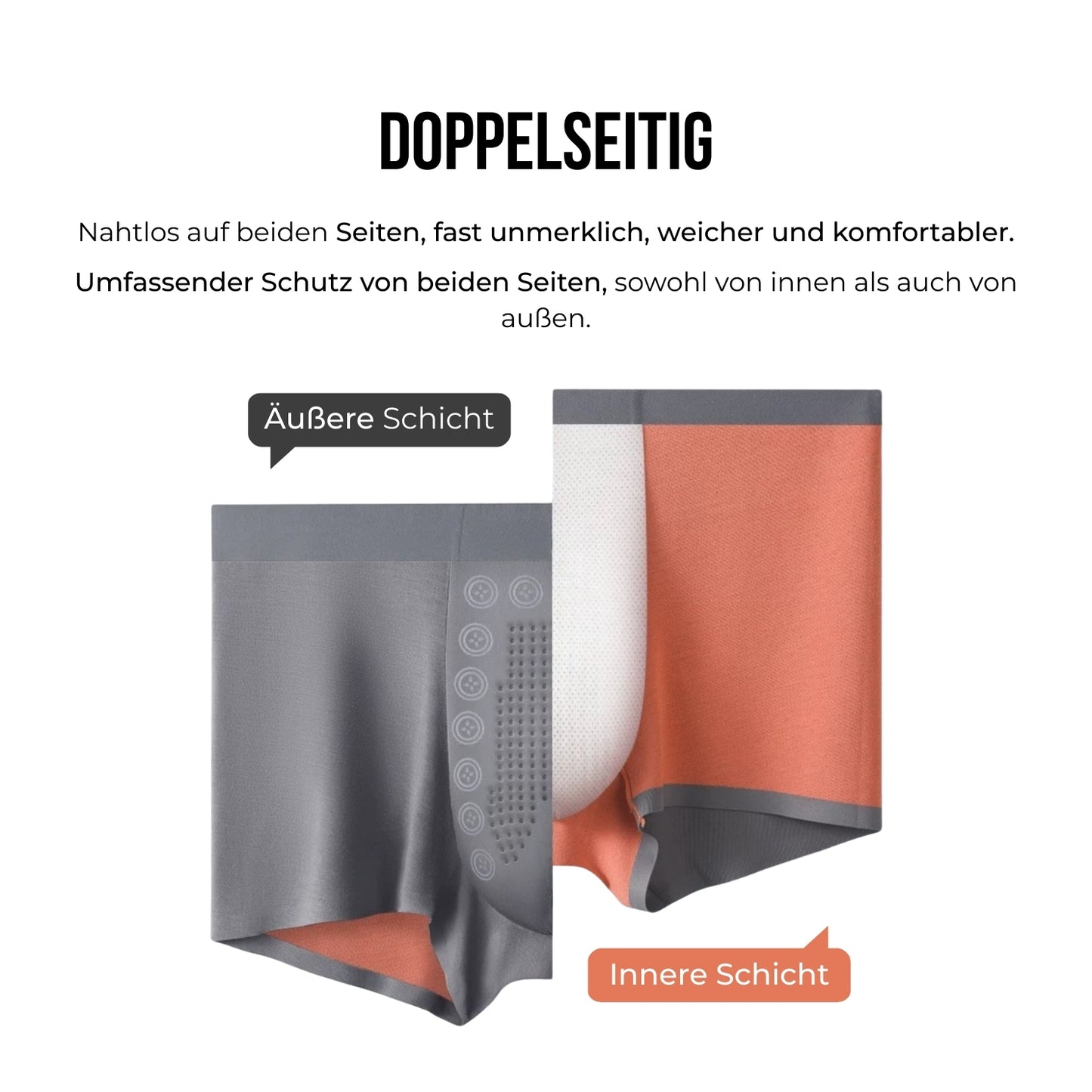 High-Performance Unterwäsche für aktive Männer | FORMGEIST BOX